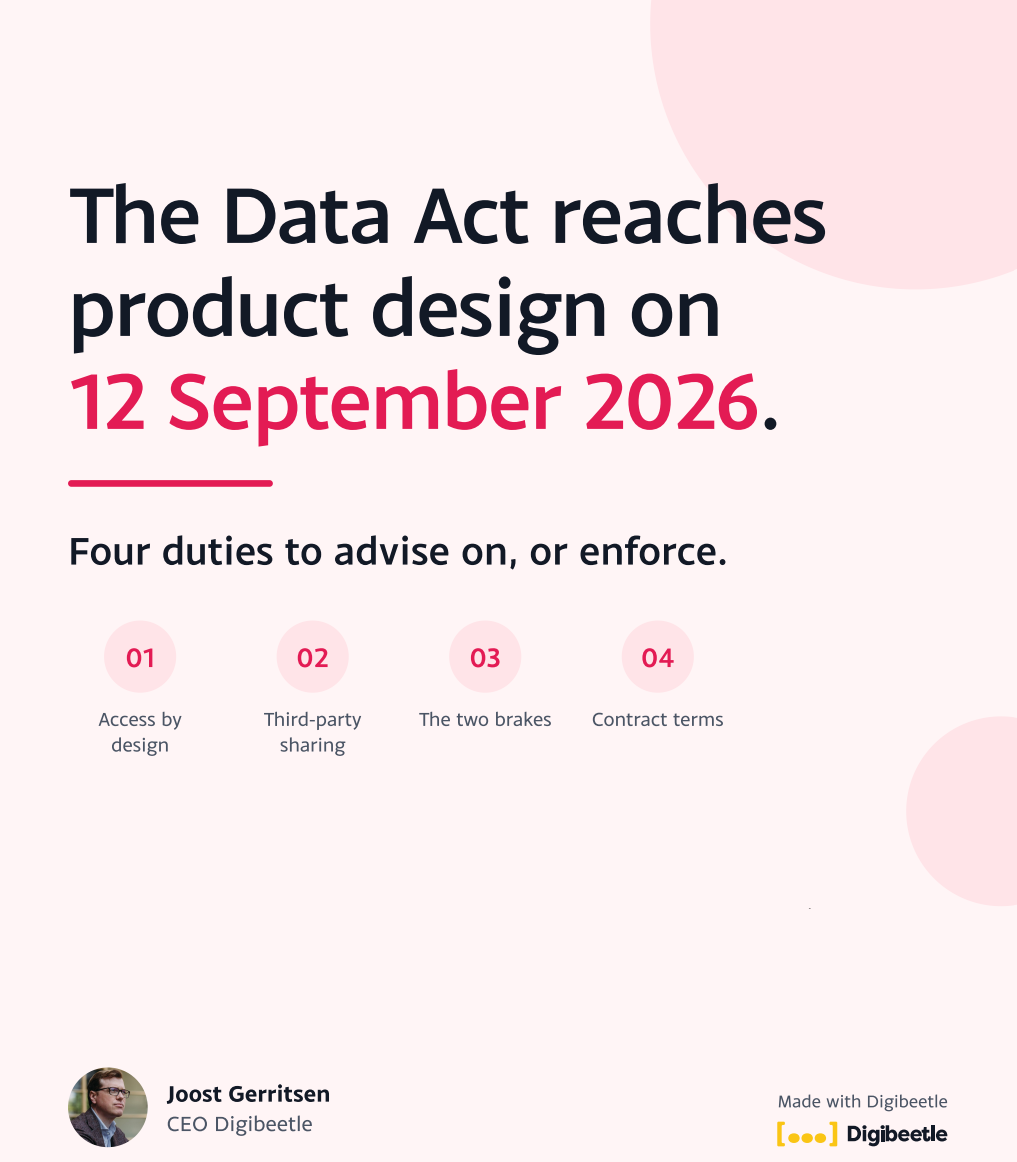 Digibeetle article on the EU Data Act, Regulation (EU) 2023/2854